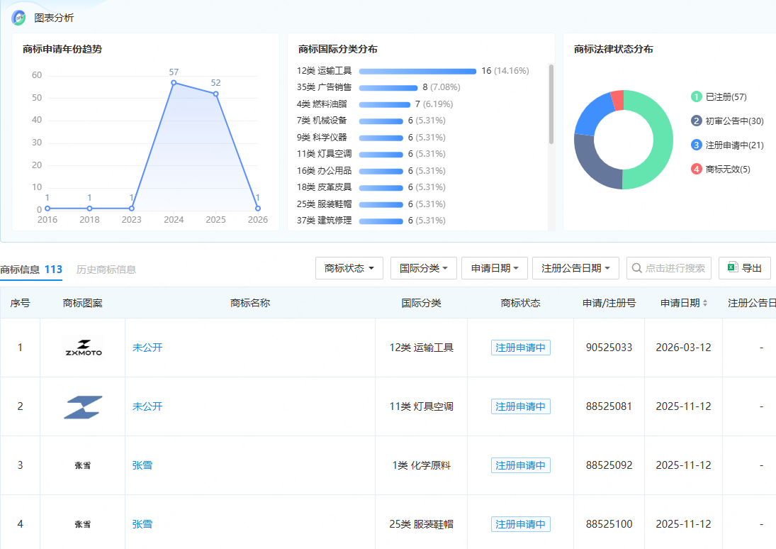 1775789501292670.png 微信图片_20260410104258_1737_229.png